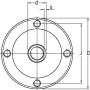 Moyeu SKF 7500BAA0004