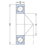 Roulement à billes à contact oblique 65x120x23mm SKF 75007213BEP