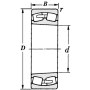 Roulement à rouleaux sphériques 120x215x58mm SKF 750022224K