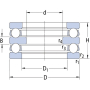 Roulement SKF 52205